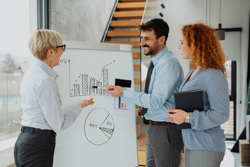 Two businesswomen and one businessman analyzing data in front of a whiteboard in the office. Team of professionals discussing charts and graphs during a meeting