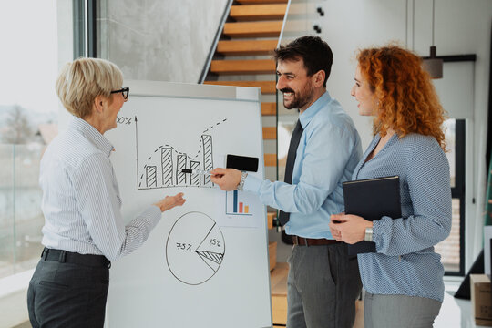 Two businesswomen and one businessman analyzing data in front of a whiteboard in the office. Team of professionals discussing charts and graphs during a meeting
