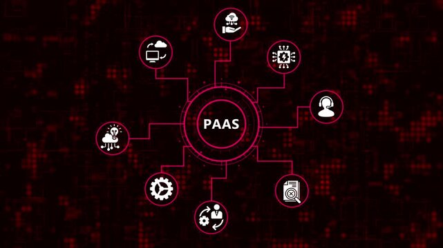 Paas platform as a service concept modern technology internet and networking concept paas icon on digital abstract background platform as a service