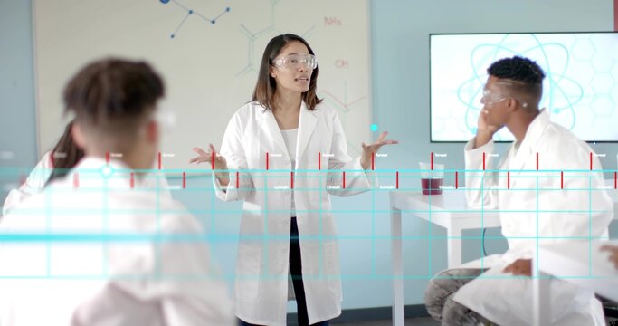 Female instructor guiding students in lab, with chemical diagrams on whiteboard and atomic monitor