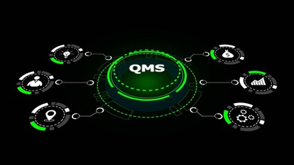 Qms quality management system infographic with icons on black background image