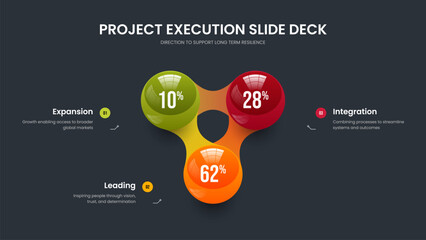 Minimalist Solution Three Step Diagram Frame Design. Visual Campaign 3 Element Graph Slide Template. Market Profile Presentation Layout Vector Illustration.