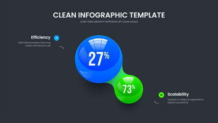 Project Campaign Two Step Graph Frame Layout. Digital Growth 2 Option Chart Slide Design. Minimal Performance Slideshow Template Vector Illustration.