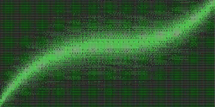 Dither Pattern Bitmap Texture Smooth Curved Border Vector Abstract Background. Glitch Screen With Flicker Pixels Effect Panoramic Abstraction. 8bit Pixel Art Retro Video Arcade Game Green Illustration