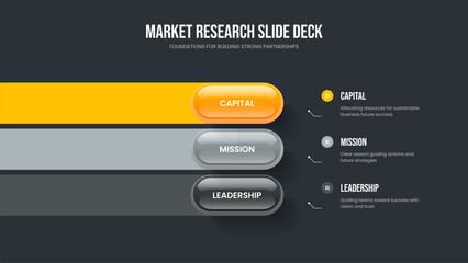 Business Showcase Three Step Diagram Frame Template. Modern Introduction Slideshow Layout Vector Illustration. Professional Overview 3 Element Infographic Slide Design.