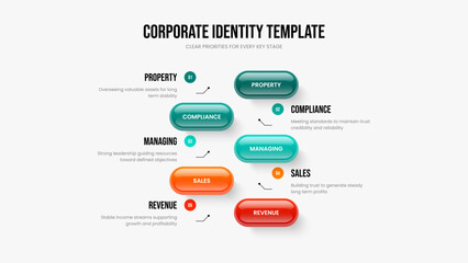 Consulting Performance Slideshow Template Vector Illustration. Product Solution Five Step Infographic Slide Design. Modern Forecast 5 Element Diagram Presentation Layout.