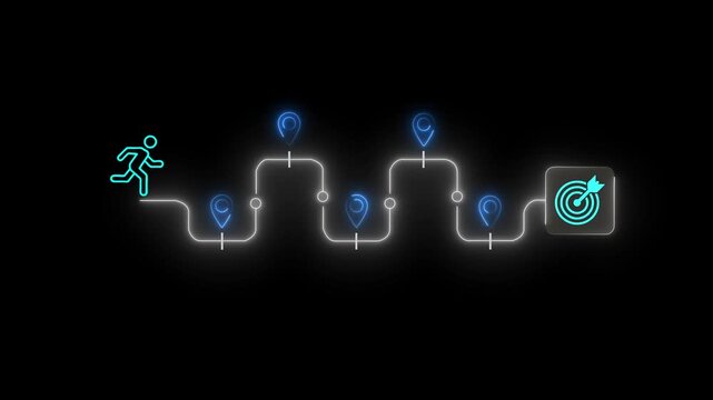 Journey to the goal, business planning concept. Touching a glowing target icon on a connected path with milestones and a running figure. Planning, progress toward business goals. 4k video animation