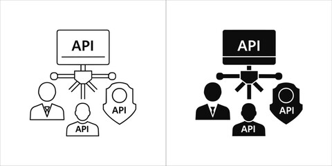 Api connection diagram showing integration between people and secure system