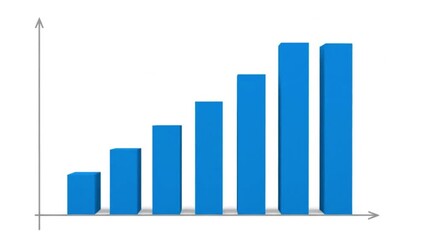 Animated 3D blue bar chart showing increasing data and growth over time, ideal for business presentations and financial reports. - Powered by Adobe