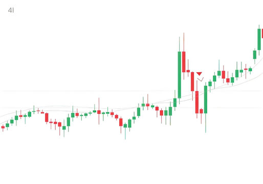 Financial candlestick chart showing stock market trading data, isolated on transparent background