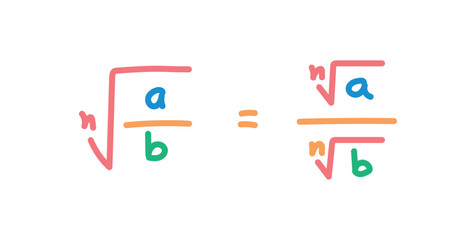 Fototapeta premium Division Property of Radicals in Mathematics.