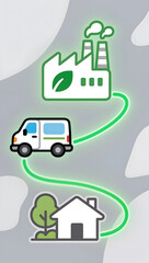 Eco friendly logistics route from green factory to home delivery concept