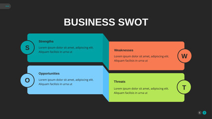 Business SWOT Infographic