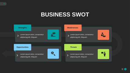 Business SWOT Infographic