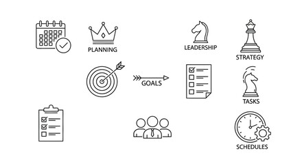 Business Strategy and Planning: A Visual Representation of Key Concepts and Elements