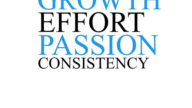 Quote Animation motivational typography. Motivational inspirational words positive quotes. Kinetic text motivational animation. 4k