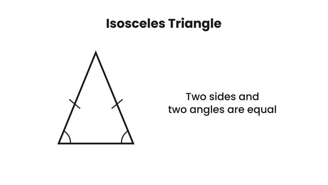 Isosceles Triangle Geometry Chart Showing Equal Sides and Base Angles