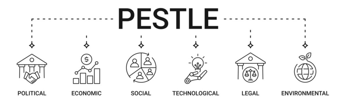 PESTLE Analysis icon set containing political, economic, social, technological, legal and environmental vector icons