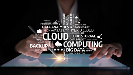 Explore the innovative world of cloud computing with a focus on data analytics, security, and storage solutions, empowering businesses to thrive in the digital age. Tessel