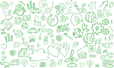 Clean Energy and Environment