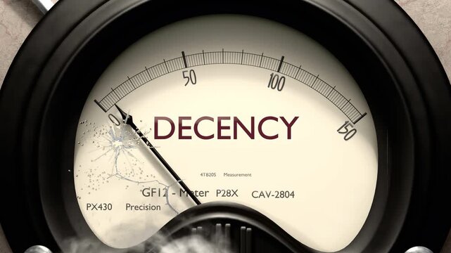 Decency meter showing low levels of decency. Minimum and decreasing decency value, below the norm. Lack of decency. None of it, insufficient.