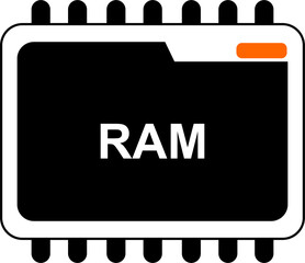Icon RAM