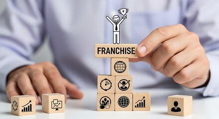 Building a Successful Business Through Franchising Opportunities and Growth Strategies