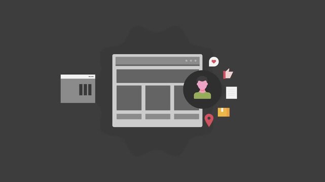 Customer data platform software collects customer data, including behavioral data from multiple sources to create individual profile for each customer.