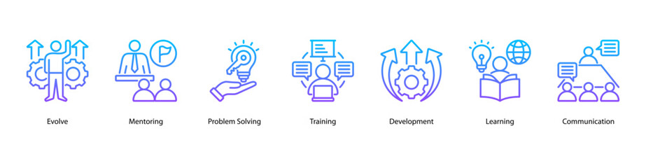 Professional Growth web banner vector illustration featuring Evolve, Mentoring, Problem Solving, Training, Development, Learning, and Communication.