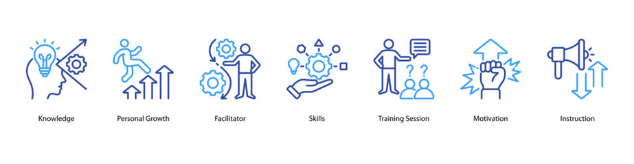 Learning and Development web banner vector illustration featuring Knowledge, Personal Growth, Facilitator, Skills, Training Session, Motivation, and Instruction.