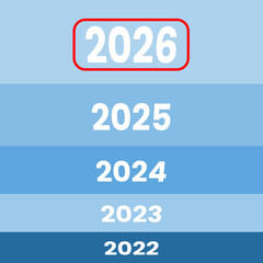 Blue Horizontal Timeline Graphic Showing Years 2022 to 2026 with 2026 Highlighted in Red Box