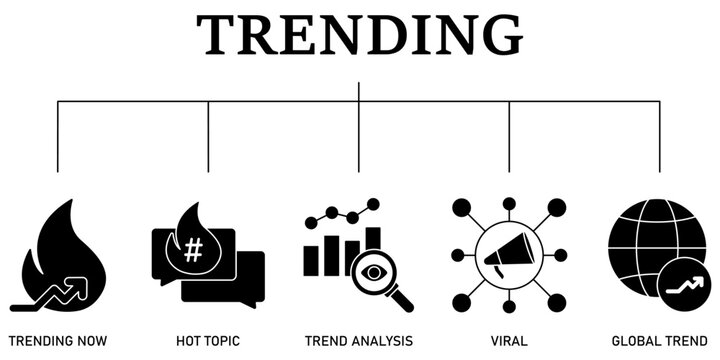 Set of Trending Icons or symbols Vector fully editable file.
