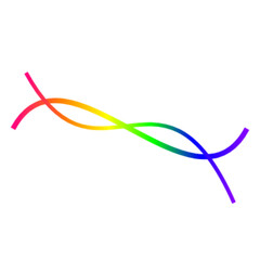 Twisted Ribbon Like Gradient Curves in Intersecting Pattern