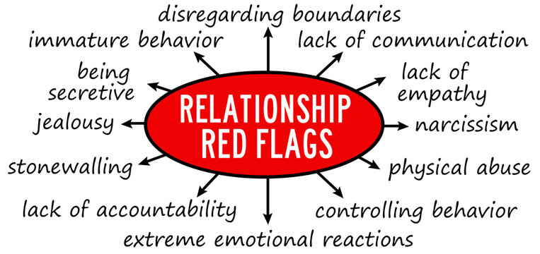 relationship red flags