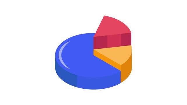 Grab this carefully crafted isometric animated icon of Pie Graph, business analysis animated vector