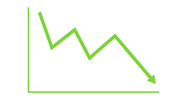 Downward Trend Line Graph, Animated Bar Chart Showing Business Growth Statistics and Financial Report