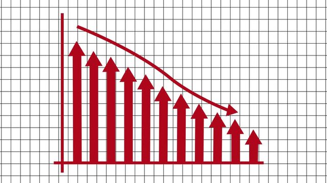 Stylized graph showing growth and decline, Animated Business Metrics Report