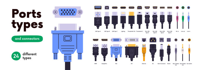 Electronic port types, connectors set. Charging plugs and sockets, outlets, power cables with different inputs, USB, HDMI, VGA, Ethernet. Flat graphic vector illustrations isolated on white background
