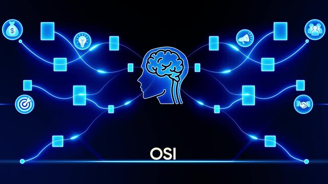 Digital Brain Network with OSI Text and Connected Icons on Black Background head profile