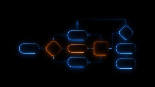 Glowing neon flowchat concept, analysis scheme, logical, algorithm, flow chart drawing animation.4k video concept 