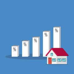Fototapeta premium Increasing interest rates. Percentage symbols on increasing high charts bars of next to a house