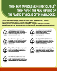 Template of an educational infographic explaining the plastic recycling symbols. PETE, HDPE, PVC, LDPE, PP, PS, OTHER. Environmental awareness, recycling education, and sustainability projects.