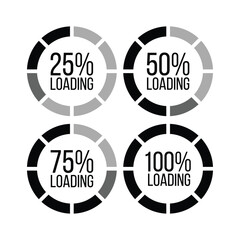 Four circular loading indicators with percentage