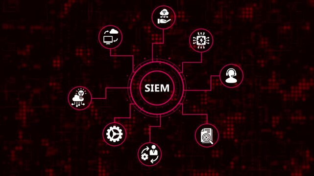 Siem security information and event management concept for cybersecurity, threat detection, incident response, and compliance monitoring data analysis and visualization
