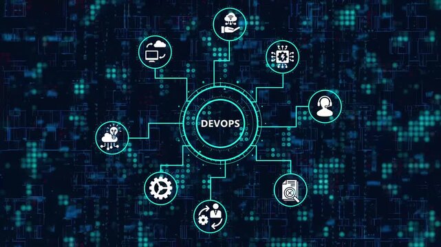 The devops concept is illustrated by a digital animation of interconnected icons, representing software development and operations on a dark blue digital background