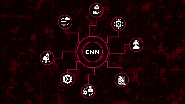 Convolutional neural network cnn concept cnn is a class of deep neural networks, most commonly applied to analyzing visual imagery cnn are also known as shift invariant or space invariant