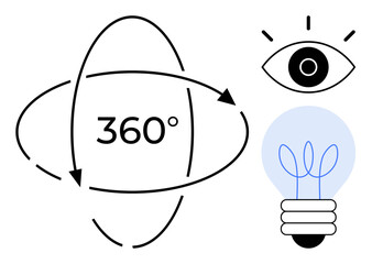 Rotational 360 arrows, an eye, and a glowing light bulb representing perspective, awareness, creativity, innovation, complete vision, critical thinking, problem-solving and a simple flat metaphor