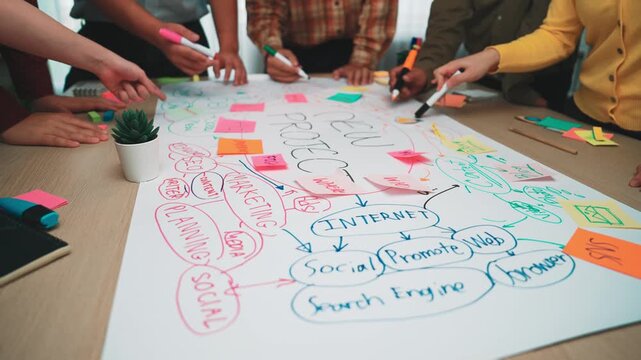 A diverse team collaborates around a table filled with colorful sticky notes, brainstorming innovative ideas for a new project, showcasing energetic teamwork and strategy. SACTR