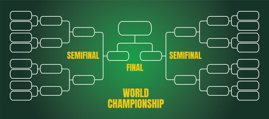 World championship tournament bracket displaying semifinal and final stages