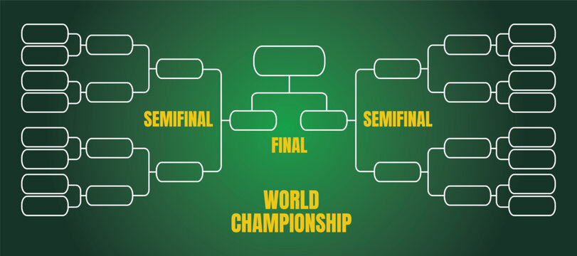 World championship tournament bracket displaying semifinal and final stages